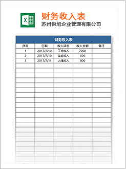 商城代理记账